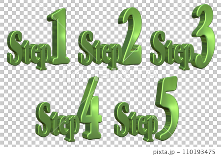 3DCG characters [Step1/Step2/Step3/Step4/Step5] Green, Green 110193475