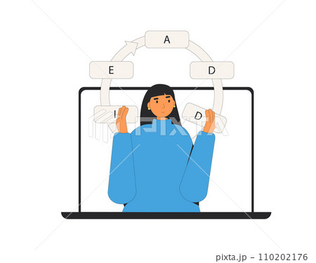 Young product manager using ADDIE model for developing online project. 110202176