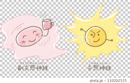 副交感神経と交感神経のイメージ 110202525