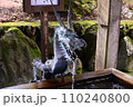 東口本宮 冨士浅間神社の竜　横 110240800