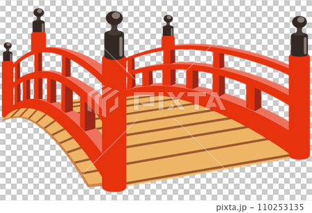 播磨屋橋 高知縣 旅遊景點資料 110253135