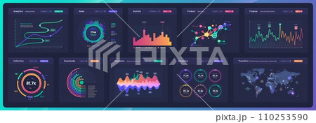 Dashboard data charts, infographics, graphs and info diagrams. Business presentation charts, finance performance and market analysis infographics vector panels with wold map, graphs and diagrams Dashboard data charts, infographics, graphs and info diagrams. Business presentation charts, finance performance and market analysis infographics vector panels with wold map, graphs and diagrams 110253590