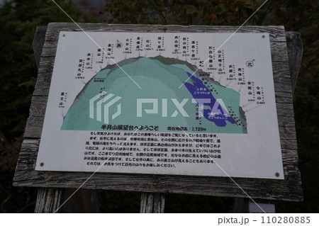 半月山展望台にある、展望できる山の説明板　2023年10月12日 110280885