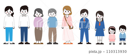 いろんな年齢の人々。男性と女性。 110313930