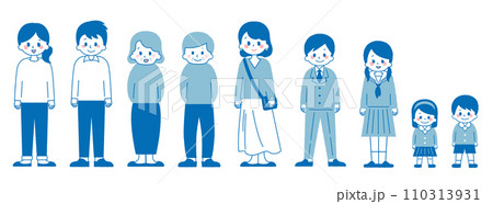 いろんな年齢の人々。男性と女性。 110313931