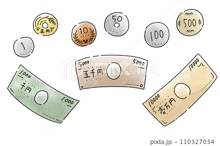 ゆるめシンプルお金セット カラー アナログ風 ゆるめシンプルお金セット カラー アナログ風 110327034
