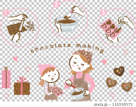 A hand-drawn illustration of a parent and child making Valentine's Day chocolates and the steps to make them. 110330573