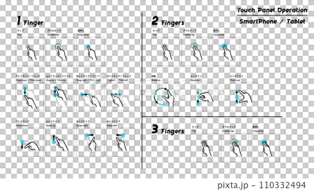 Touch panel operation illustration set smartphone/tablet Touch panel operation illustration set smartphone/tablet 110332494