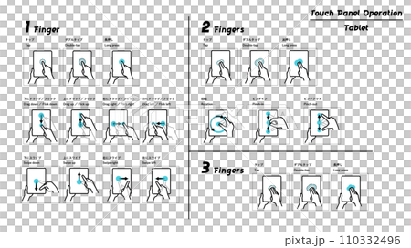 觸控螢幕操作圖集平板電腦 110332496