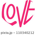 pink ribbon with breast cancer 110340212