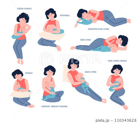 Breastfeeding poses. Mother feed newborn baby in various positions. Toddler care and support, little kid eating in cradle recent vector poster 110343628