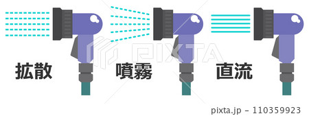 ホースに付けると洗車や花木の水やりに便利な散水ノズルのイラスト ホースに付けると洗車や花木の水やりに便利な散水ノズルのイラスト 110359923