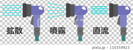 連接到軟管後可方便洗車和澆花樹木的澆水噴嘴插圖 110359923