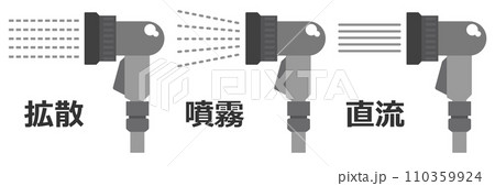ホースに付けると洗車や花木の水やりに便利な散水ノズルのイラスト ホースに付けると洗車や花木の水やりに便利な散水ノズルのイラスト 110359924