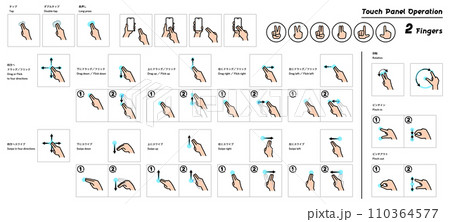 タッチパネル操作イラストセット 二本指操作 タッチパネル操作イラストセット 二本指操作 110364577