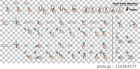 タッチパネル操作イラストセット 二本指操作 タッチパネル操作イラストセット 二本指操作 110364577