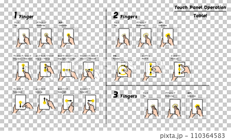 Touch panel operation illustration set tablet 110364583