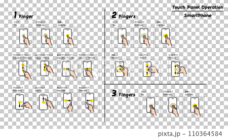觸控螢幕操作圖集智慧型手機 110364584