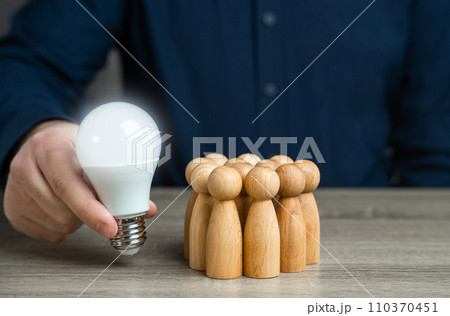 Recruit people with an idea and ideology. Leader accumulates ideas and experience to make a solution. Research and development. Teamwork. Brainstorming. Creativity. Education and knowledge. 110370451