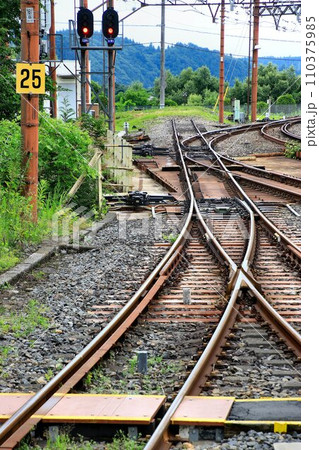 正面衝突を防ぐ安全対策の設備… 『安全側線』(脱線ポイント) 正面衝突を防ぐ安全対策の設備… 『安全側線』(脱線ポイント) 110375985