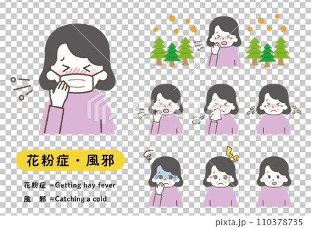 Symptoms of hay fever or cold. Symptoms of unwellness such as cough and runny nose 110378735