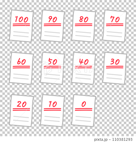 0点から100点のテスト用紙セット 110381293