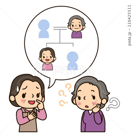 目の前の人が誰かわからない認知症の女性 110425511