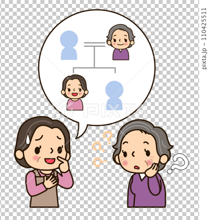 目の前の人が誰かわからない認知症の女性 110425511