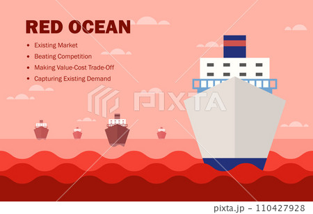 Illustration of red ocean strategy concept business marketing presentation, high competition industry with too many competitors, intense market with challenge or difficult to success concept, boats on Illustration of red ocean strategy concept business marketing presentation, high competition industry with too many competitors, intense market with challenge or difficult to success concept, boats on 110427928