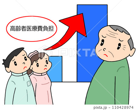 医療問題 - 高齢者医療費の負担増 110428974