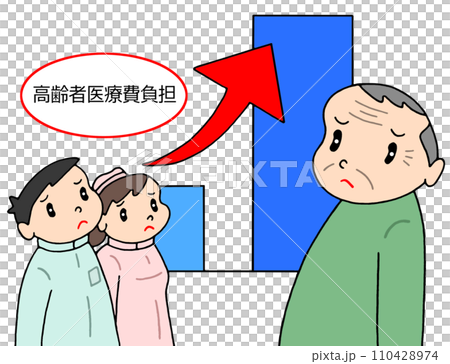 医療問題 - 高齢者医療費の負担増 110428974