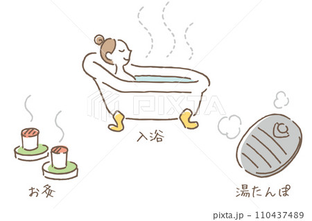 身体を温める方法 110437489