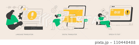 Multilingual mobile application abstract concept vector illustrations. 110448488