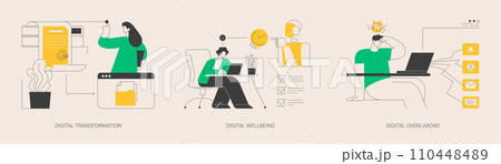 Business digitalization abstract concept vector illustrations. 110448489