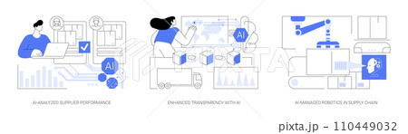 AI-driven Supply Chain abstract concept vector illustrations. 110449032
