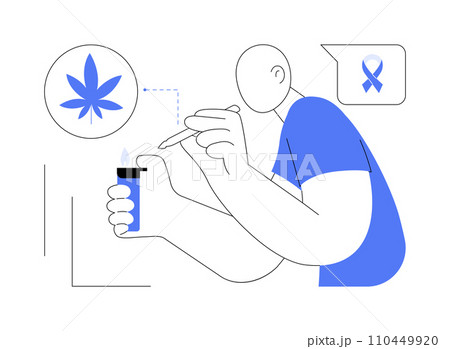 Marijuana for cancer patients abstract concept vector illustration. 110449920