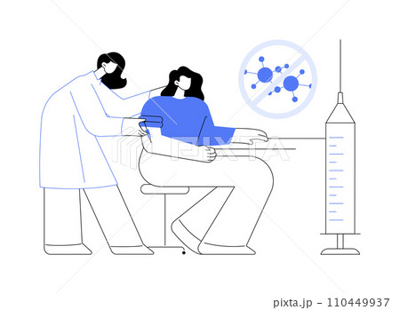 Vaccination abstract concept vector illustration. Vaccination abstract concept vector illustration. 110449937