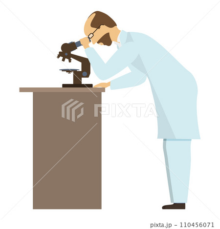 Set of Scientific Characters.. Item 2 110456071