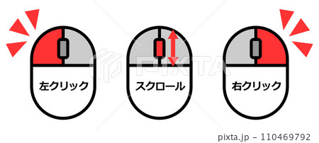 パソコンをクリックで操作するマウスの説明のイラスト 110469792