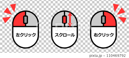 Illustration explaining how to use a mouse to operate a computer by clicking 110469792