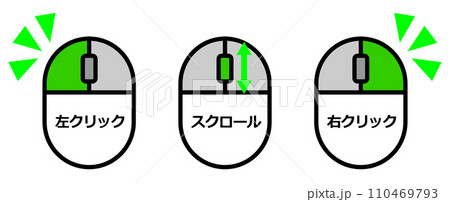 パソコンをクリックで操作するマウスの説明のイラスト パソコンをクリックで操作するマウスの説明のイラスト 110469793