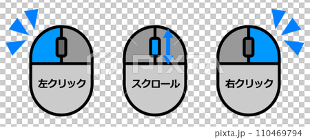 Illustration explaining how to use a mouse to operate a computer by clicking 110469794