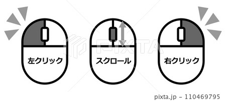 パソコンをクリックで操作するマウスの説明のイラスト 110469795