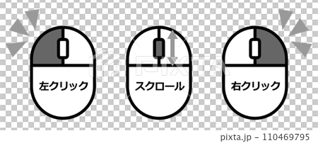 パソコンをクリックで操作するマウスの説明のイラスト 110469795