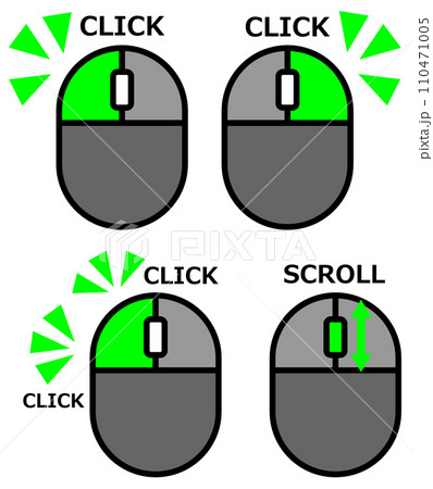 パソコンをクリックで操作するマウスの説明のイラスト パソコンをクリックで操作するマウスの説明のイラスト 110471005