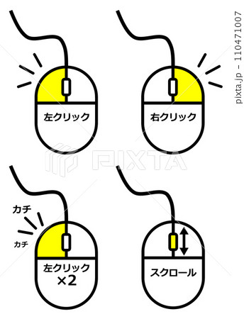 パソコンをクリックで操作するマウスの説明のイラスト 110471007