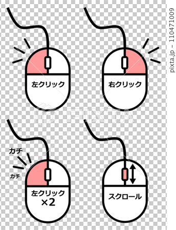 パソコンをクリックで操作するマウスの説明のイラスト 110471009