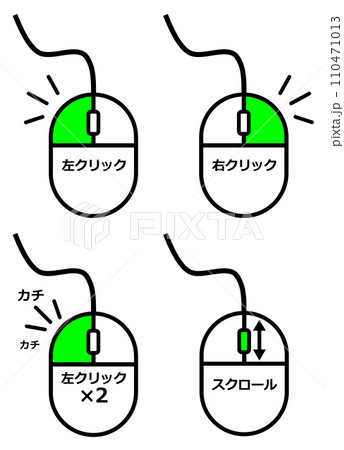 パソコンをクリックで操作するマウスの説明のイラスト パソコンをクリックで操作するマウスの説明のイラスト 110471013