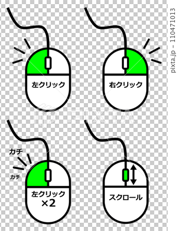 パソコンをクリックで操作するマウスの説明のイラスト パソコンをクリックで操作するマウスの説明のイラスト 110471013