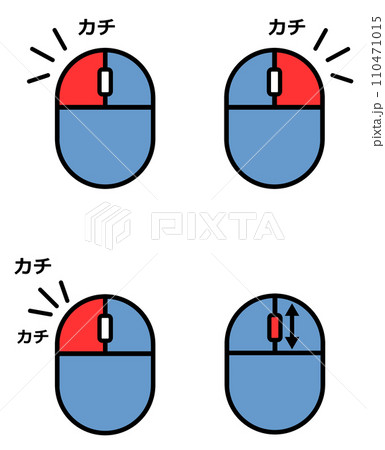 パソコンをクリックで操作するマウスの説明のイラスト 110471015